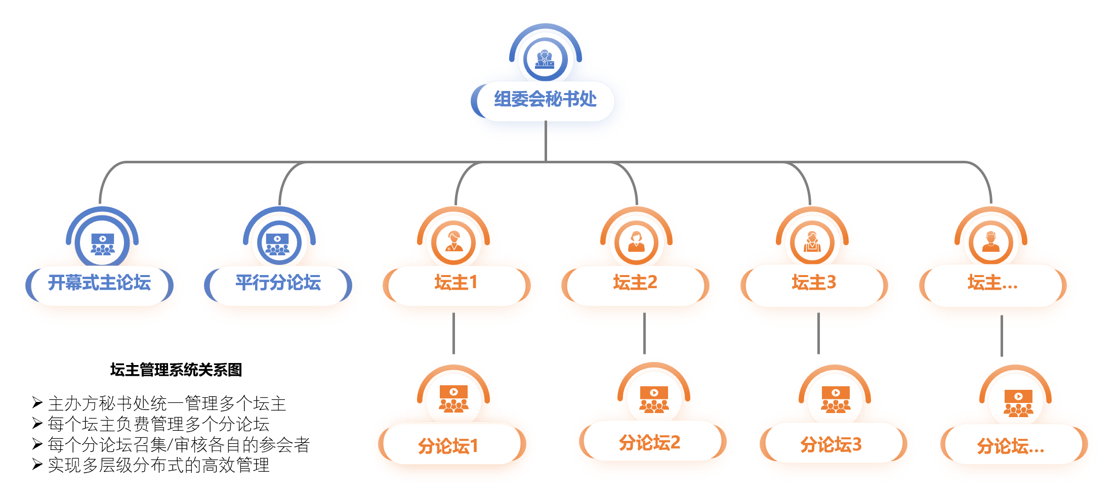 9f80c4fbe91365893b39238e09293b64.png 9f80c4fbe91365893b39238e09293b64.png
