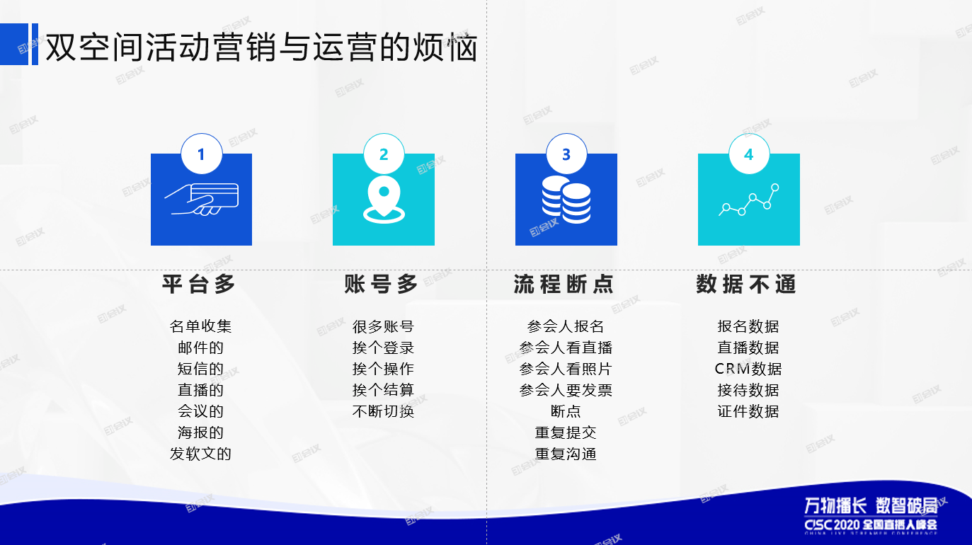 烦恼.png