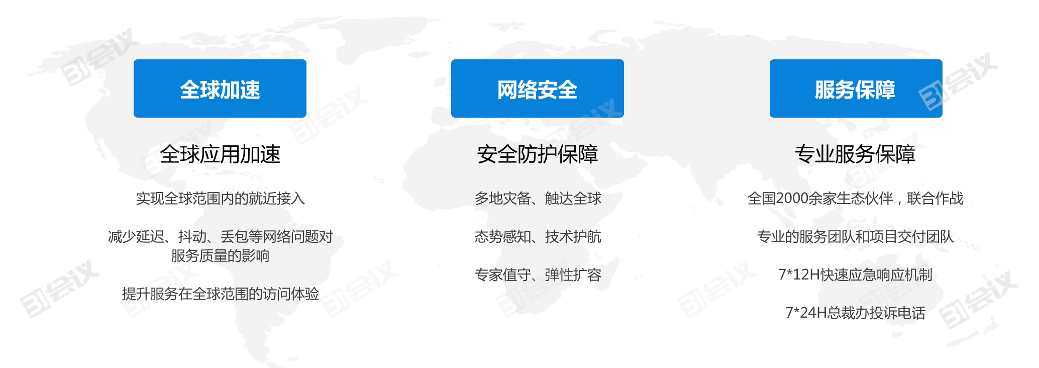 安全网络保障