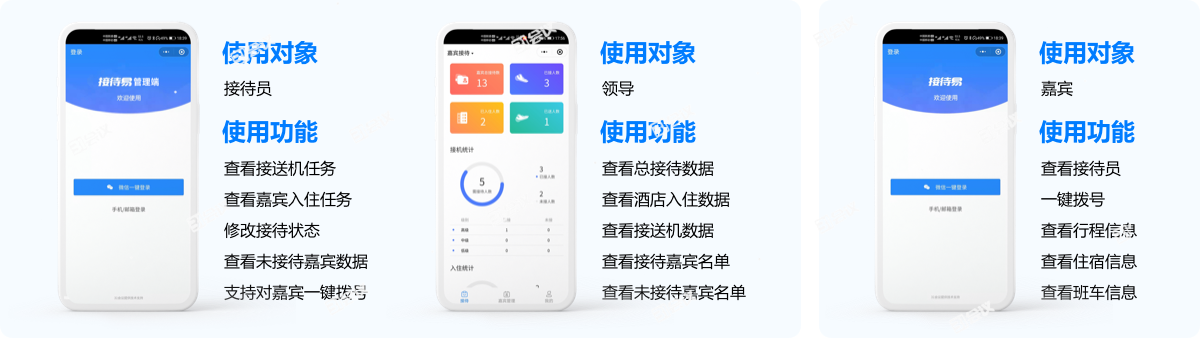 移动端小程序，查看信息，简单方便